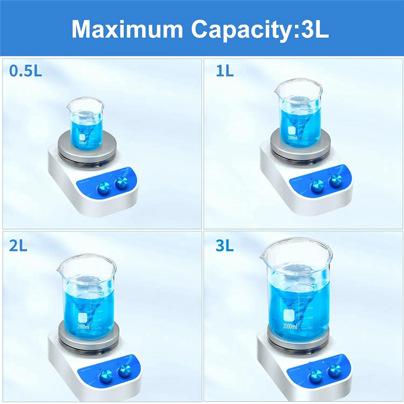 Bar Blender Mixing - COME Magnetic Stir Bar Hot Plate