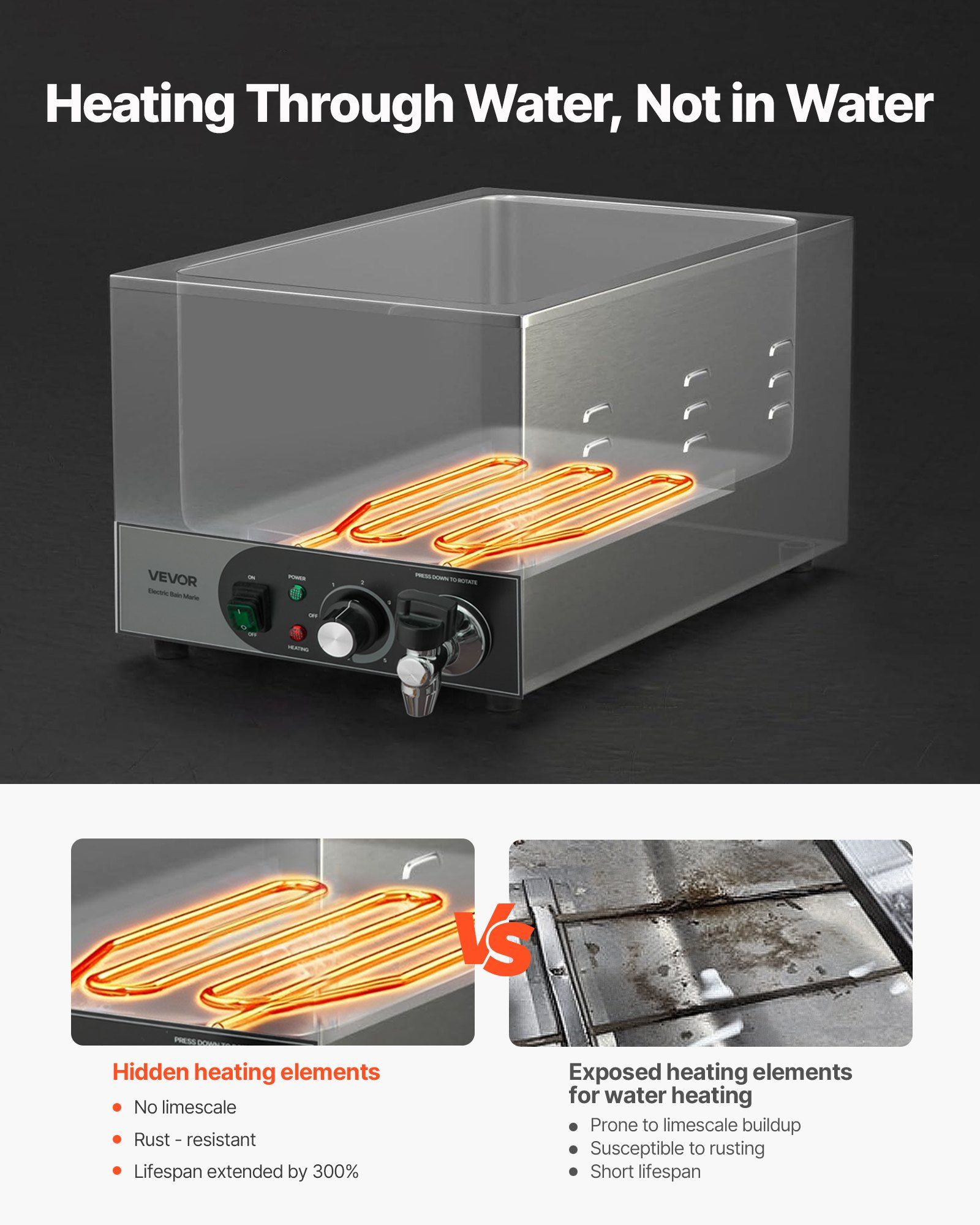 Commercial Food Warmer, 1200W  - Bain Marie Food Warmer avaliação e preço