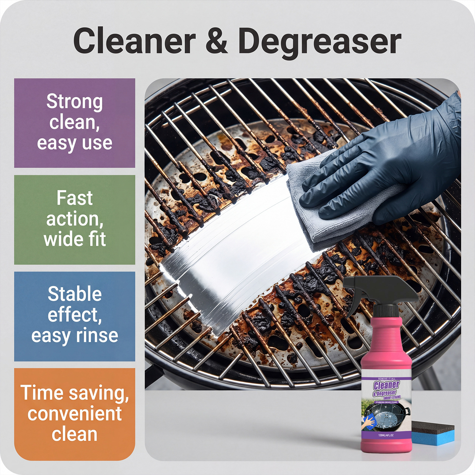 BBQ Grill Cleaner Degreaser Sp - Commercial Kitchen Grease Cleaner avaliação e preço