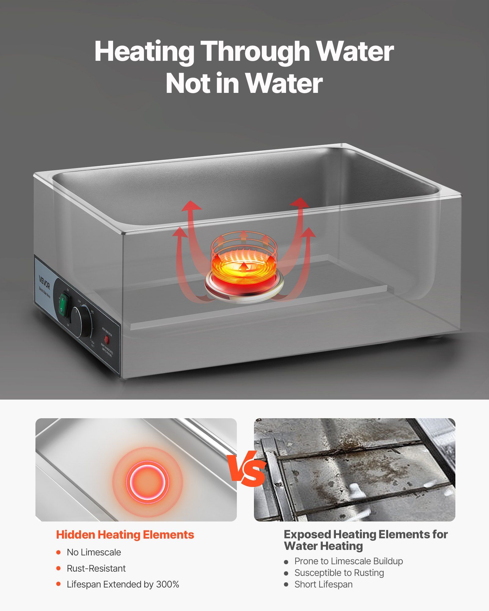 Commercial Food Warmer, 1200W  - Bain Marie Food Warmer avaliação e preço