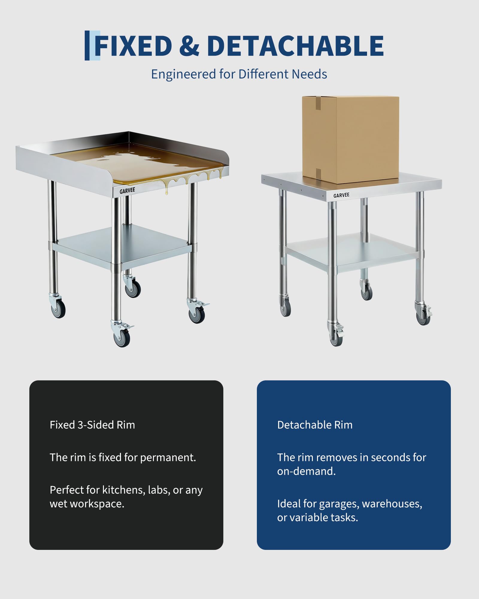 Stainless Steel Work Table Wit - Commercial Kitchen Backsplash avaliação e preço