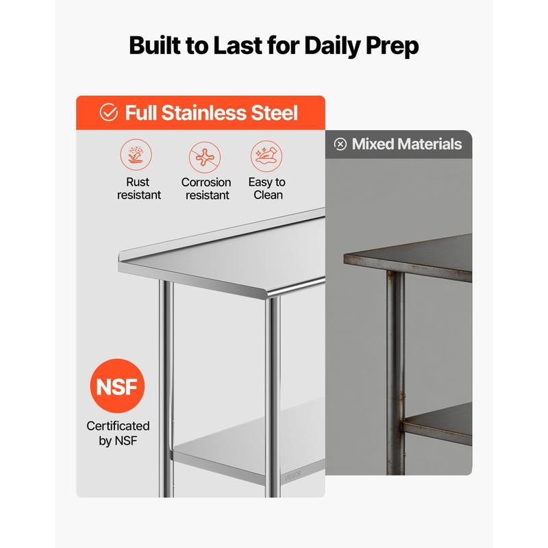 Stainless Steel Work Table, 24 - Commercial Kitchen Backsplash avaliação e preço